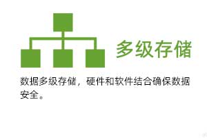 多級存儲：數(shù)據(jù)多級存儲，硬件和軟件結(jié)合確保數(shù)據(jù)安 全。
