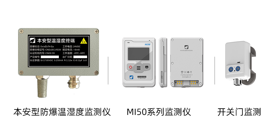 部分設(shè)備展示：本安型防爆溫濕度監(jiān)測(cè)設(shè)備、MI50系列溫度監(jiān)測(cè)儀、開關(guān)門監(jiān)測(cè)